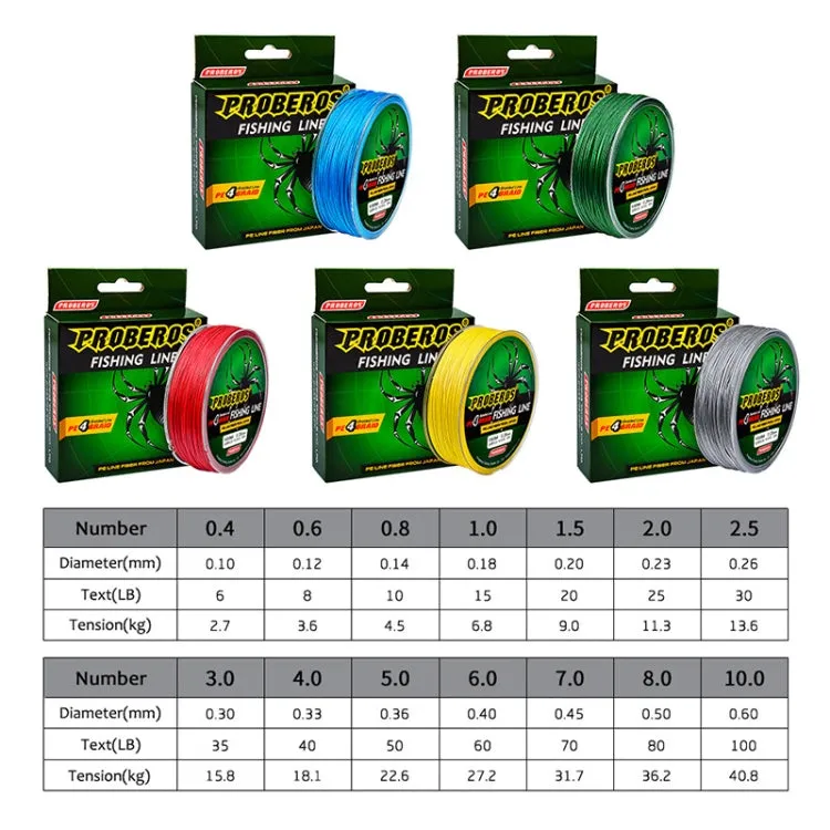 2 PCS PROBEROS 4 Edited 100M Strong Horse Fish Line, Line number: 0.8 / 10LB(Red)