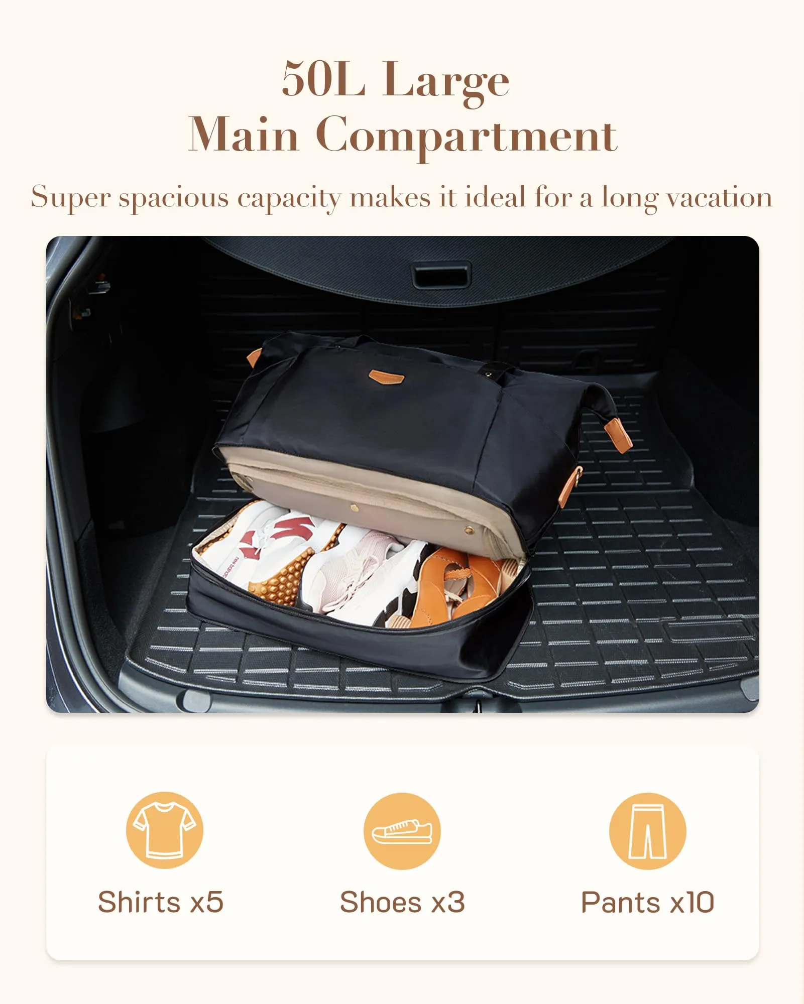 Missnine Expandable Travel Duffel Bag with Shoes Compartment