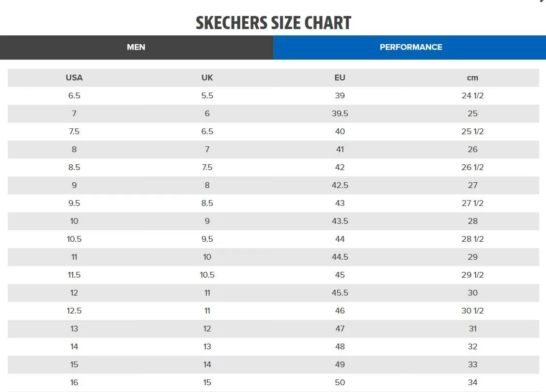 Skechers (GAR232375) Mens Sports Bounder Frazin Shoes in UK 6 to 12